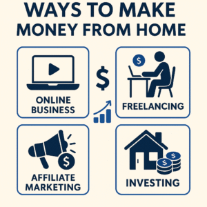 Ways to Make Money from Home